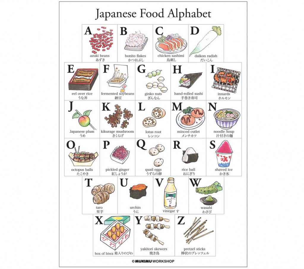 Shopify_JP_Food_Poster